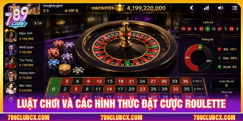 Các kèo cược trong bàn của sảnh Roulette tại 789CLUB