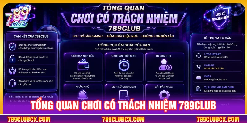 Chính sách chơi có trách nhiệm 789CLUB được quy định để giải trí an toàn