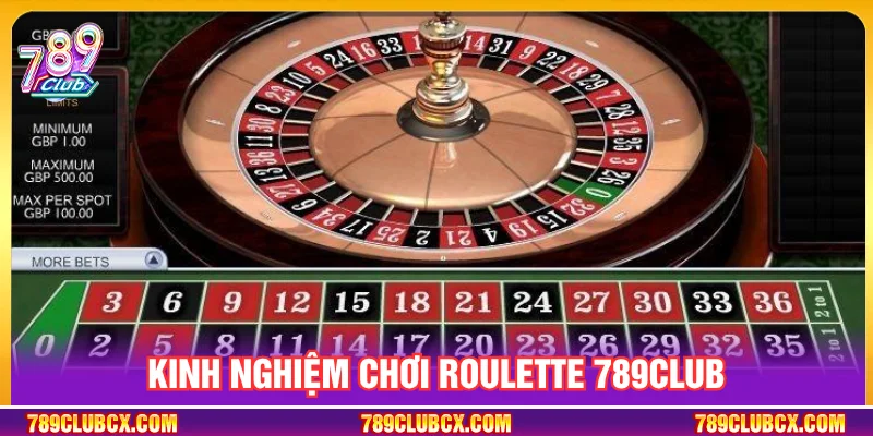 Chú ý quản lý ngân sách khi chơi tại cổng game 789CLUB
