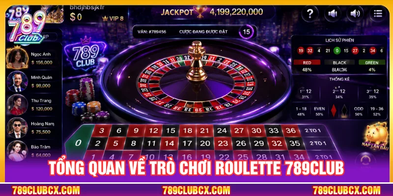 Giới thiệu sảnh roulette của cổng game 789CLUB
